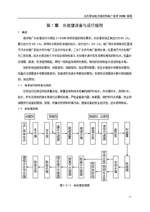 热电厂化学300MW 化学运行规程
