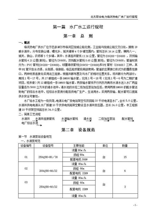 新版水厂运行规程
