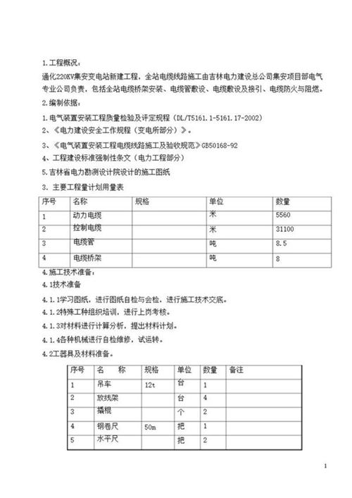 电缆线路施工方案