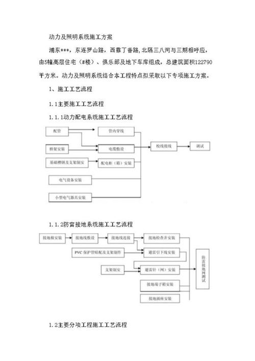 动力及照明系统施工方案