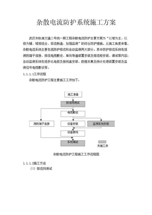 杂散电流防护系统施工方案