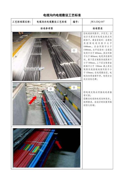 电缆沟内电缆敷设施工工艺标准