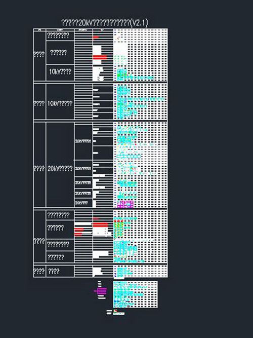 20kV及以下电气 土建 架空标准设计CAD汇总版