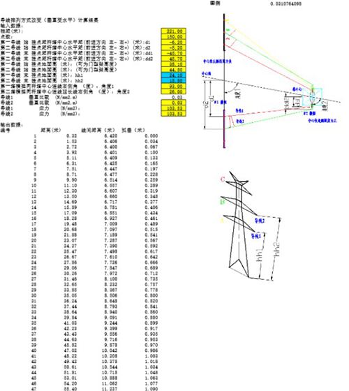 导线间距计算程序(new)--GC3(导线1与导线3)