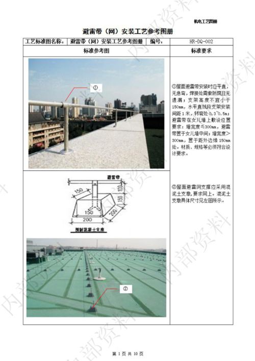 避雷带(网)安装工艺参考图册