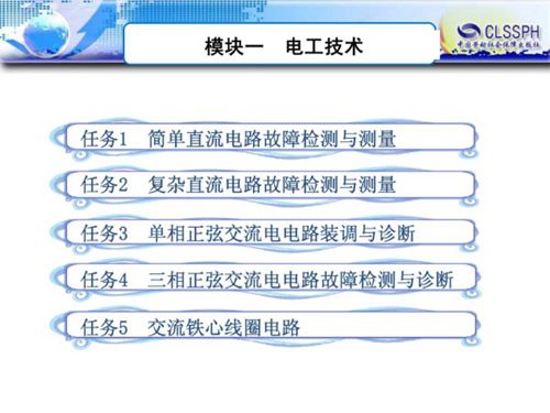 电工基础培训课件(172页)