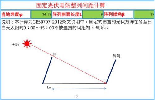 光伏固定阵列间距计算