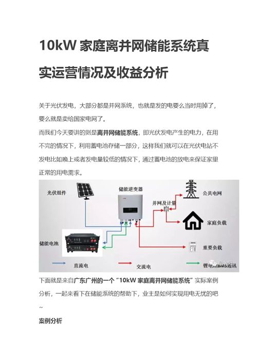 10kW家庭离并网储能系统真实运营情况及收益分析