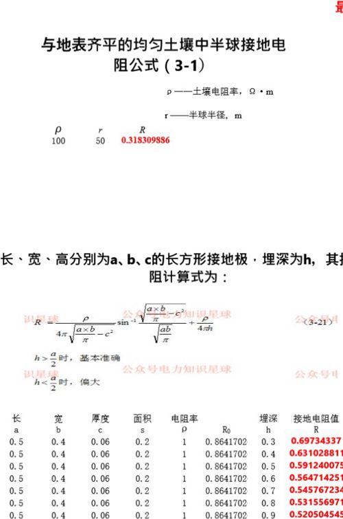 接地设计与工程实践-计算程序