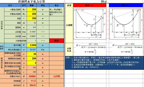 线档水平张力计算工具