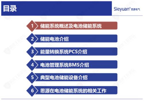 储能系统及PCS介绍(内部培训专用)