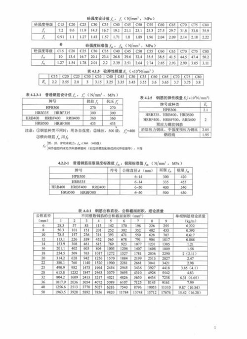 注考资料《高层建筑混凝土结构设计应试手册》