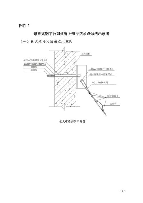 2021版《施工现场悬挑式钢平台安全技术导则》