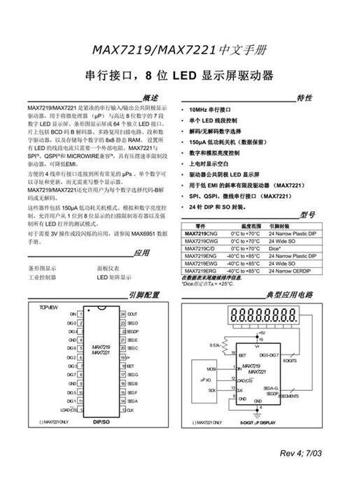 MAX7219-MAX7221 (中文)手册Rev4