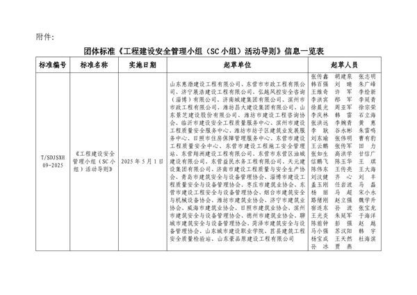 T/SDJSXH 09-2025 工程建设安全管理小组（SC小组）活动导则