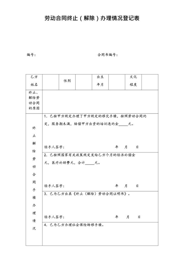劳动合同终止办理情况登记表 (共1页)