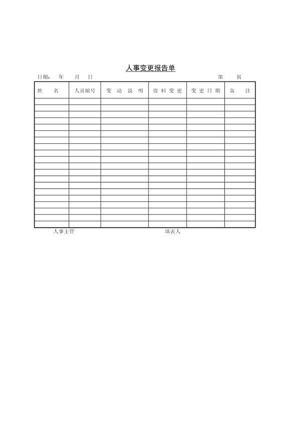 人事变更报告单 (共1页)