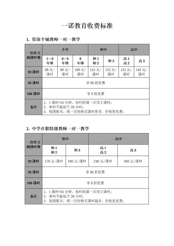 收费标准表格 (共3页)