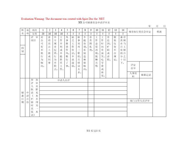 储蓄资金申请评审表 (共1页)