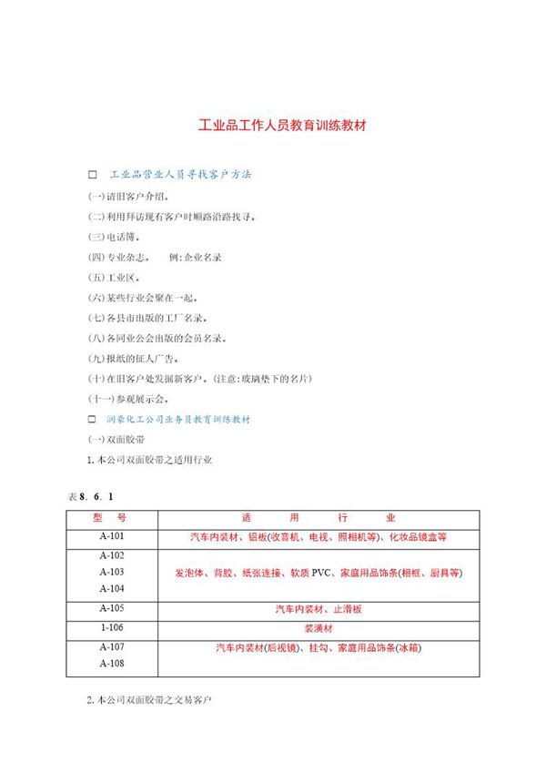 工业品工作人员教育训练教材 (共15页)
